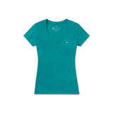 Teal with Mint Green Duck